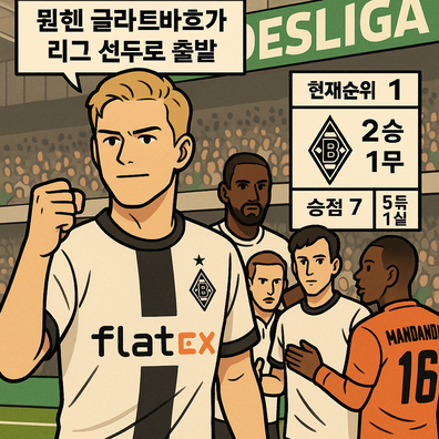 독일 분데스리가 시즌 개막